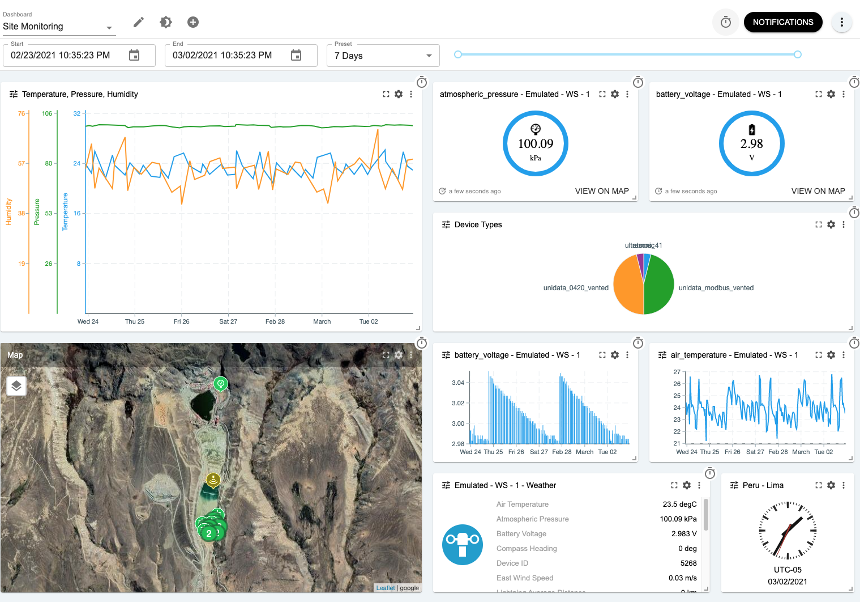 Insight Terra: Transforming Climate Risk Management for Mining and Renewable Energy